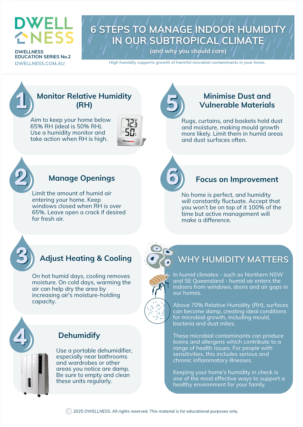 6 Steps to Manage Indoor Humidity in our Subtropical Climate
