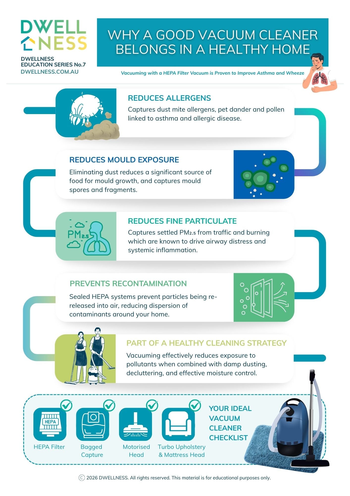 Why a Good Vacuum Cleaner Belongs in a Healthy Home